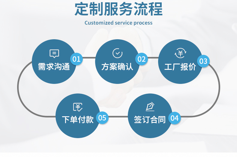 尾气水洗塔(图4) 尾气水洗塔